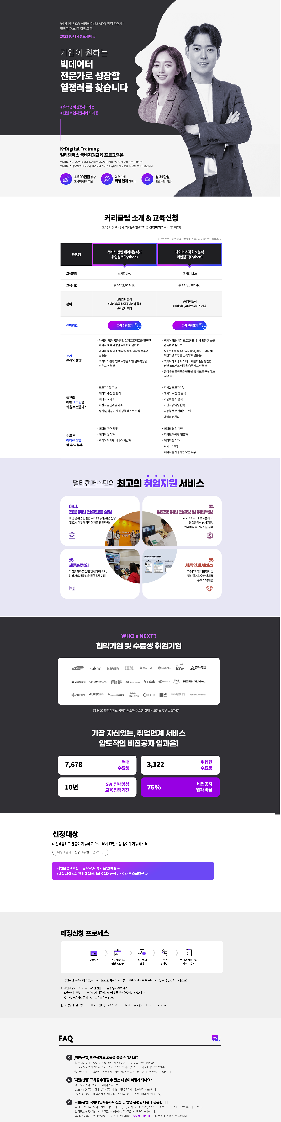 Contents image